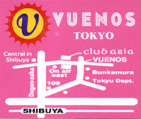 VUENOS MAP