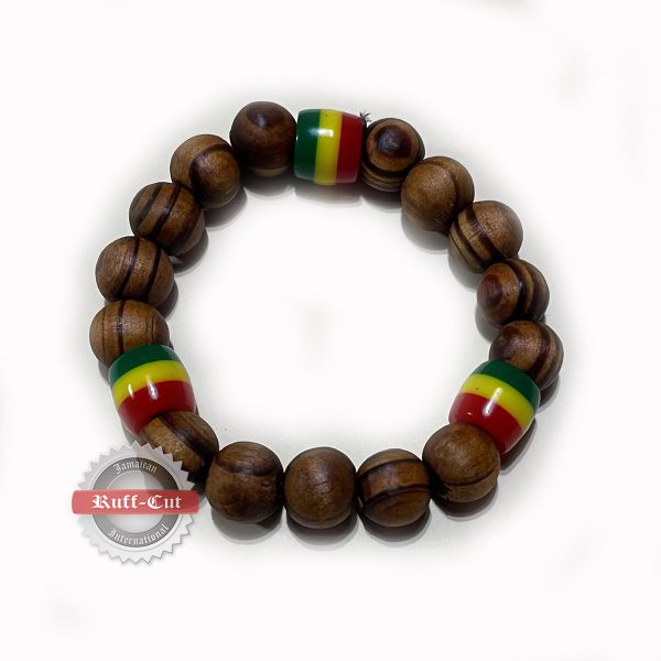 ras202210